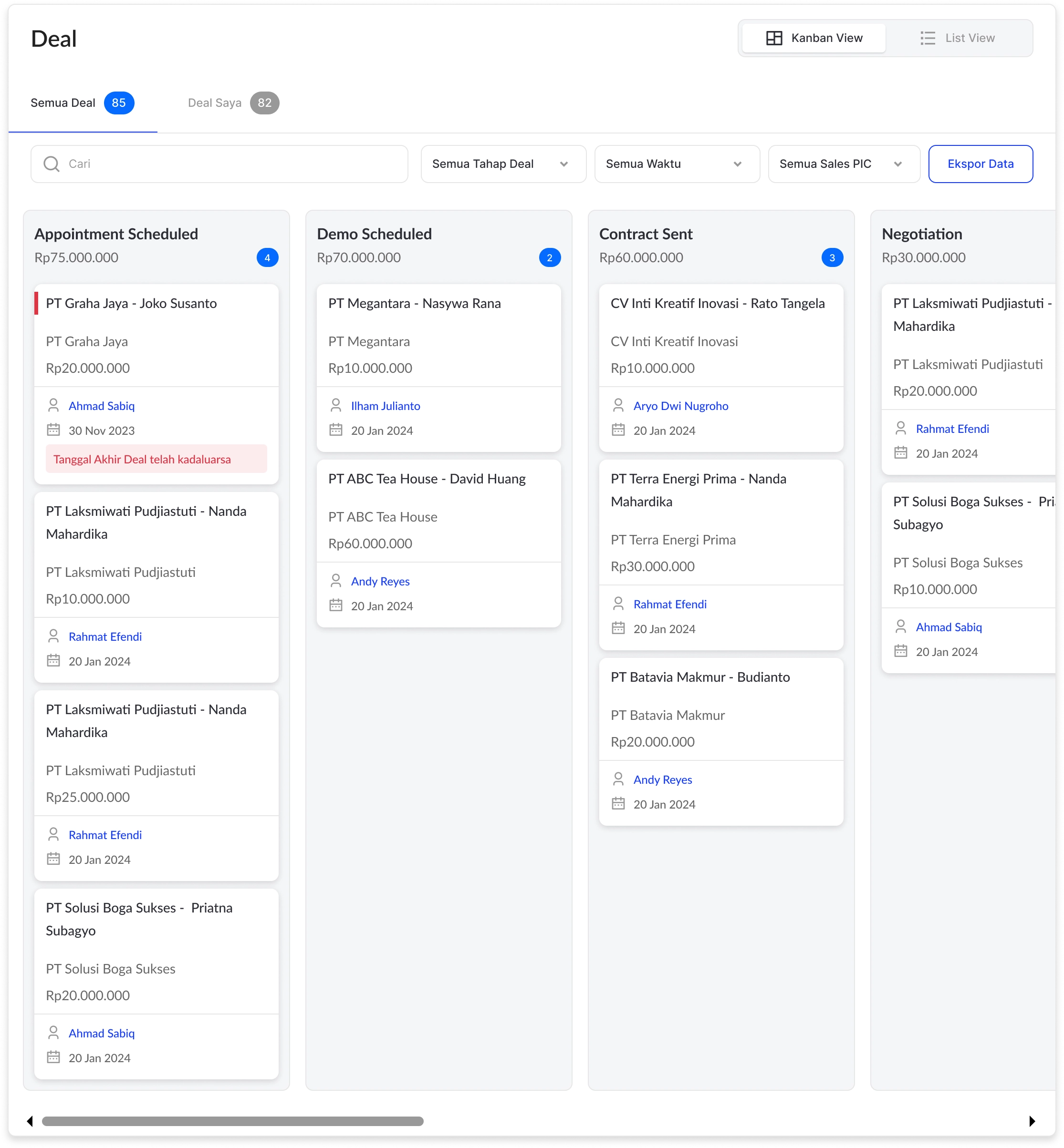Sales Pipeline Management